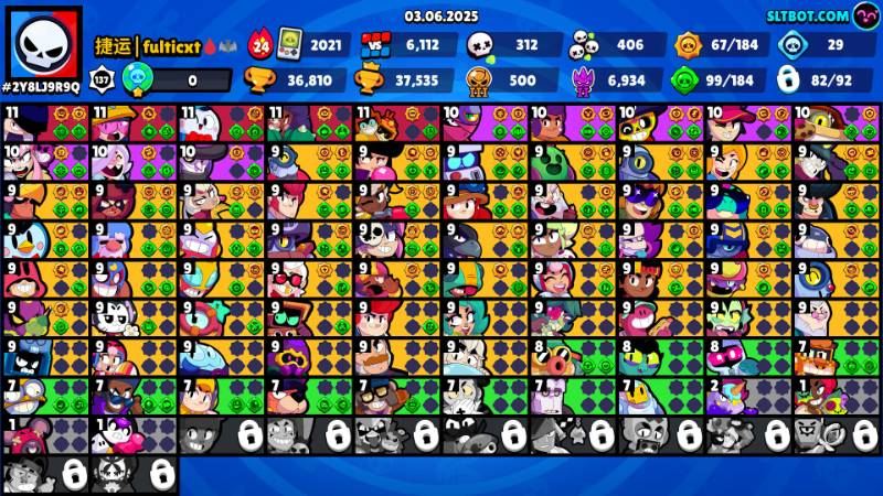 82 براولر | 36,810 کاپ | 5 مکس | 15 هایپرشارژ