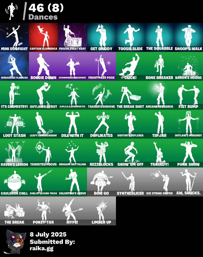 Fortnite acount 