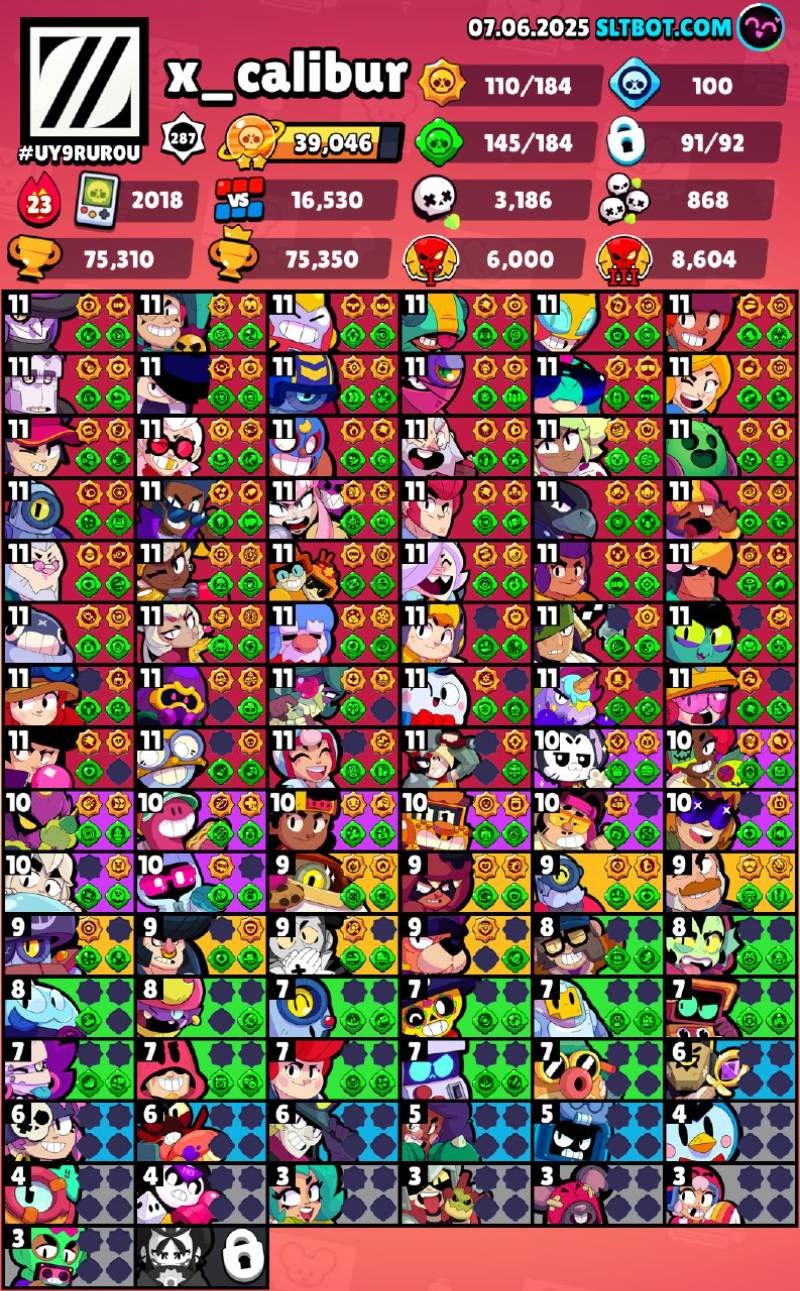 90 براولر | 75,326 کاپ | 46 مکس | 49 هایپرشارژ