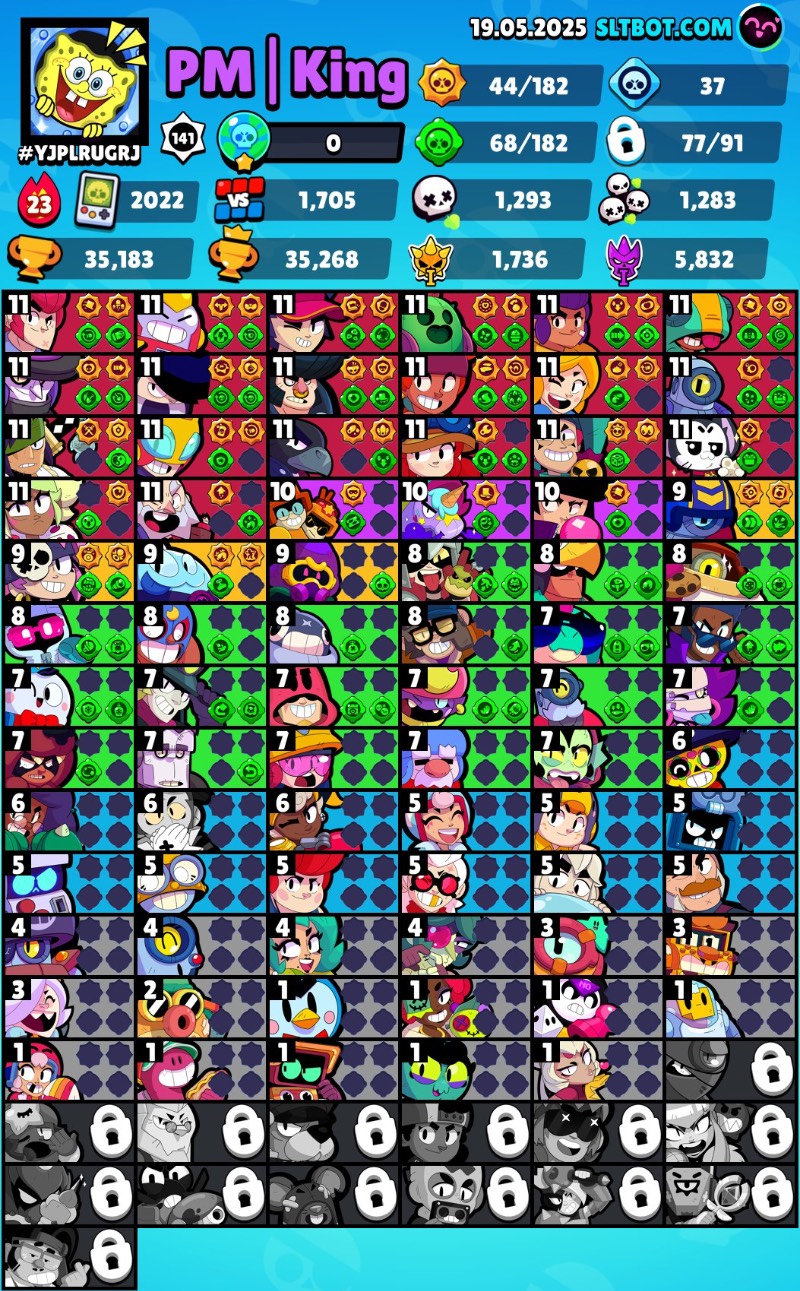 77 براولر | 35,183 کاپ | 20 مکس | 30 هایپرشارژ