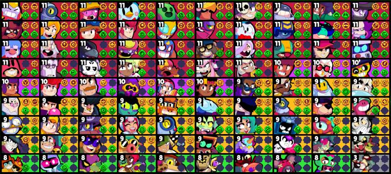 90 براولر | 71,898 کاپ | 39 مکس | 18 هایپرشارژ