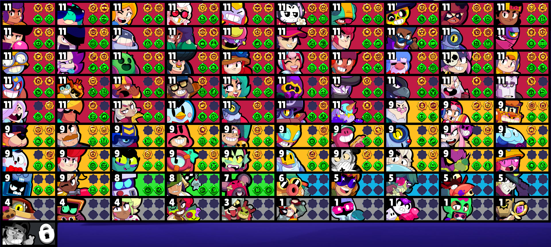 brawlstarsdata