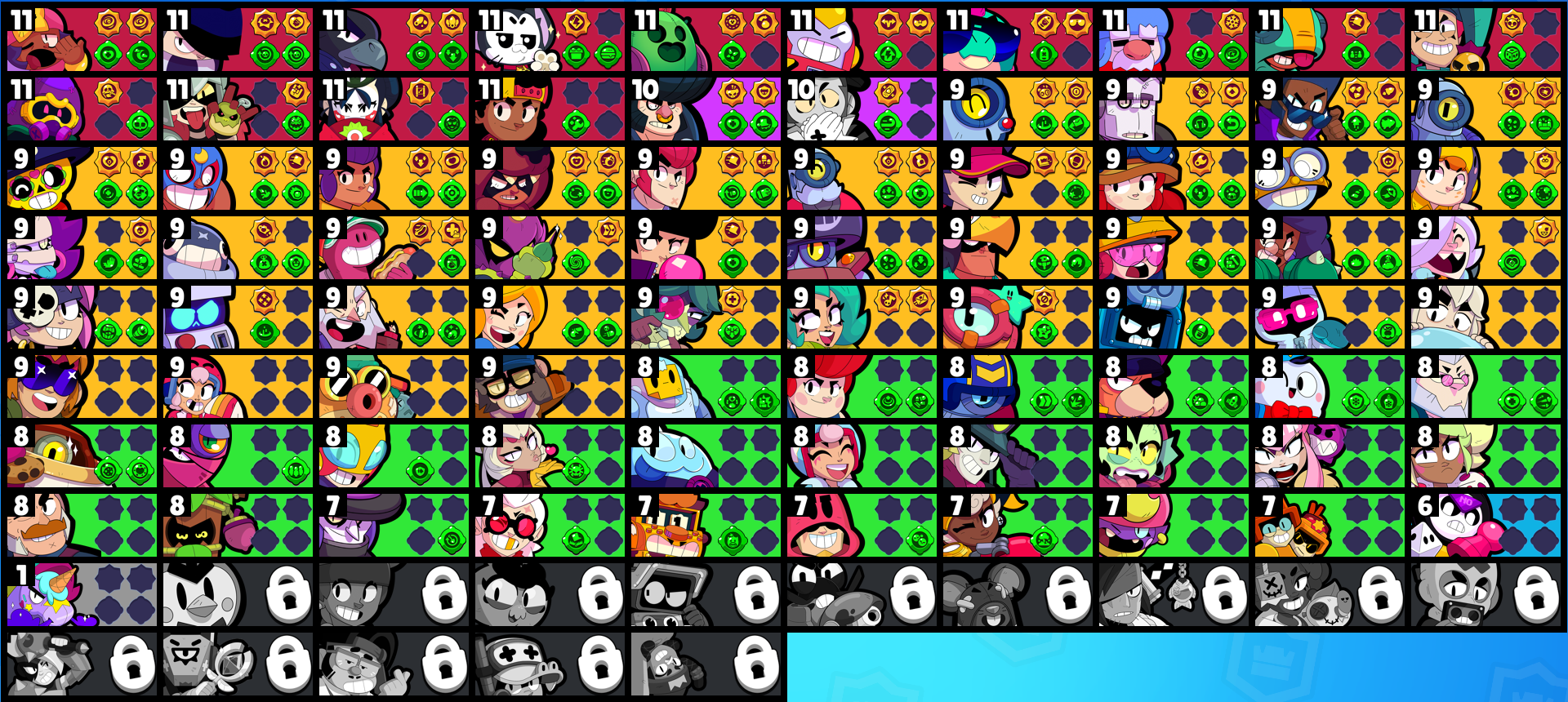 brawlstarsdata
