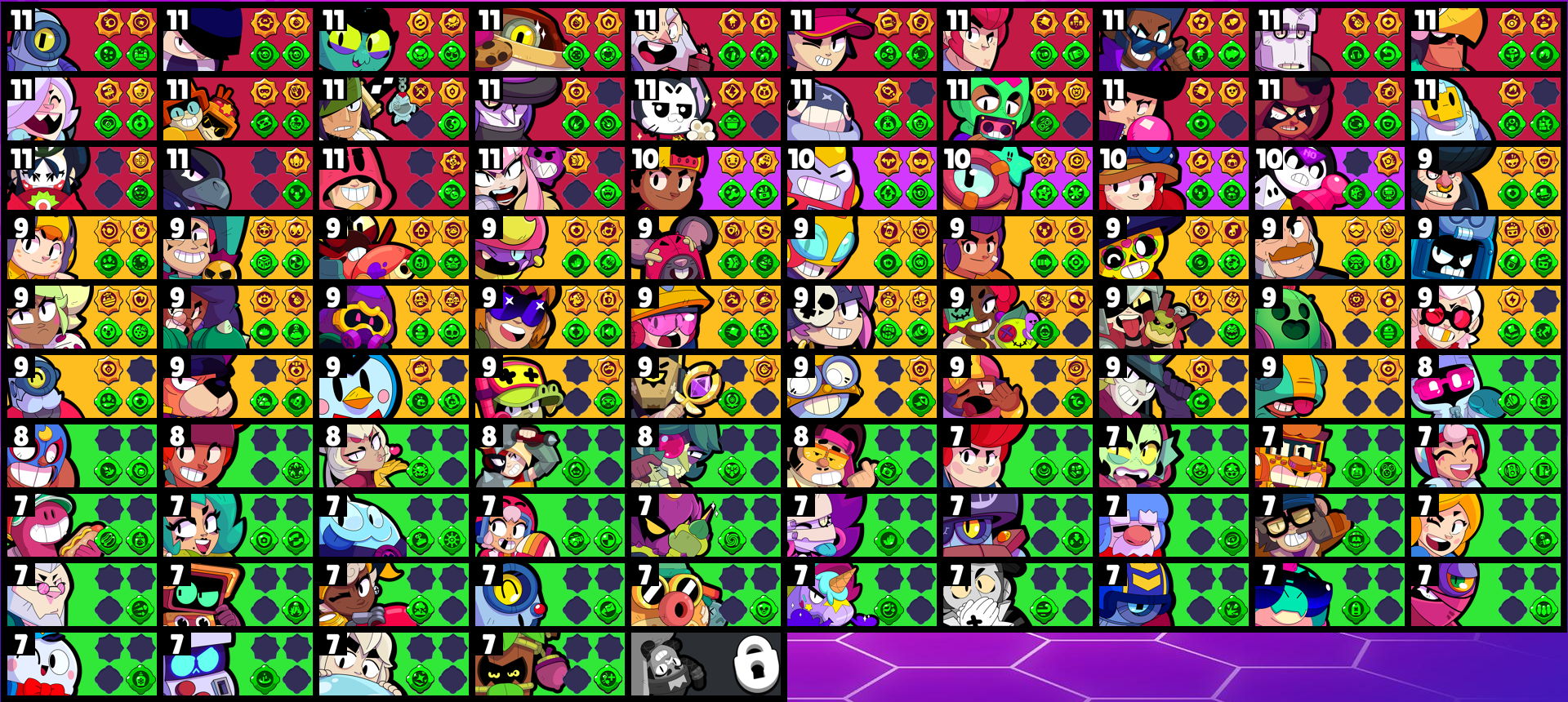 brawlstarsdata
