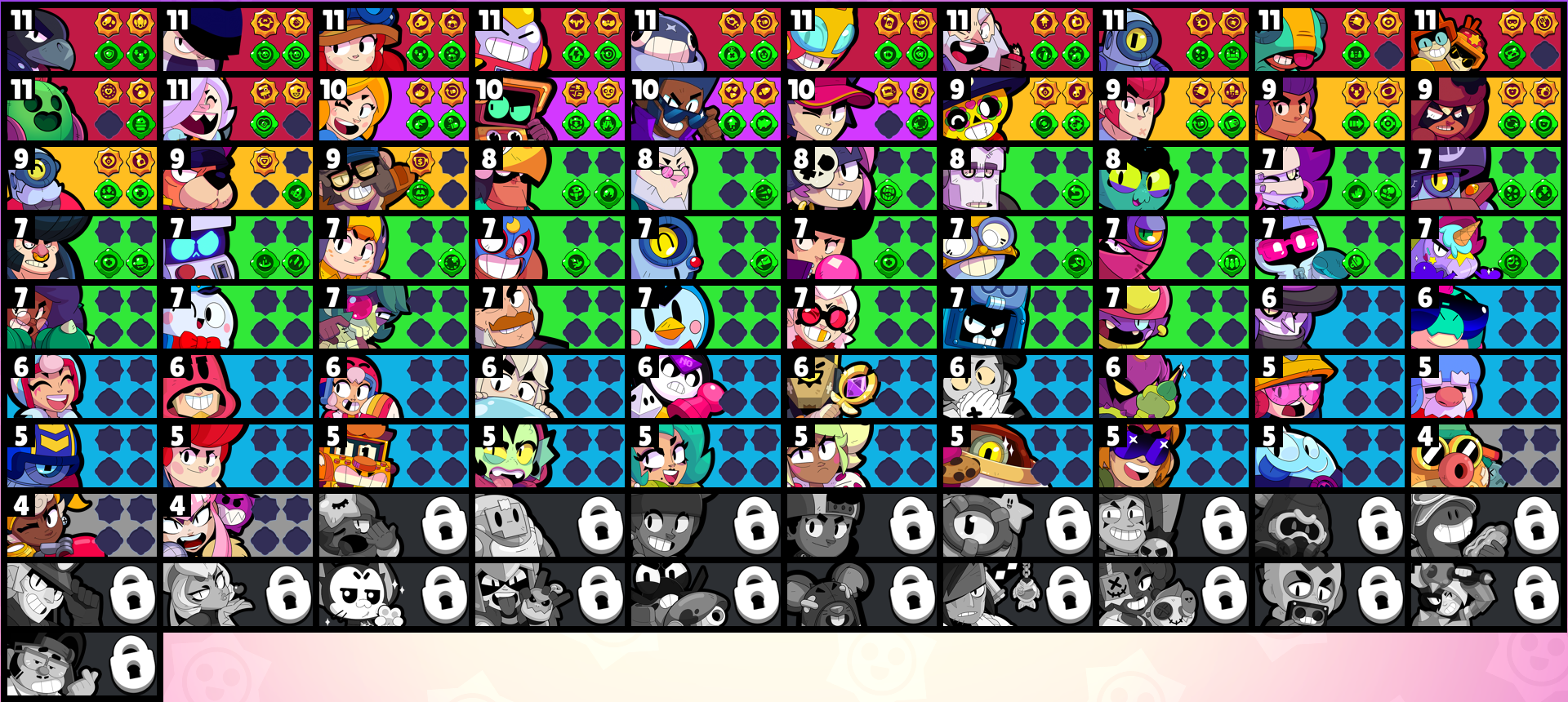brawlstarsdata