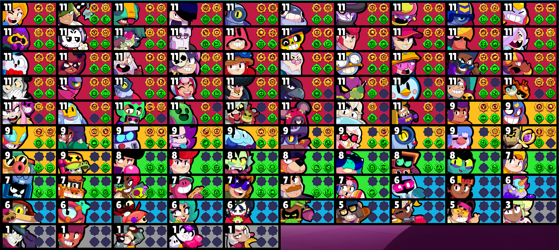 brawlstarsdata