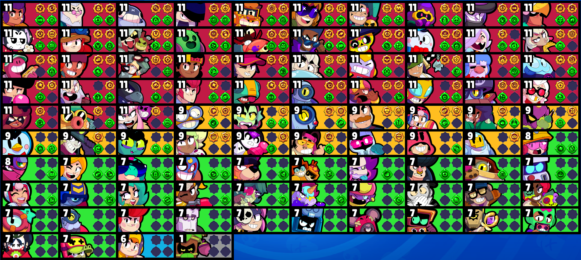 brawlstarsdata