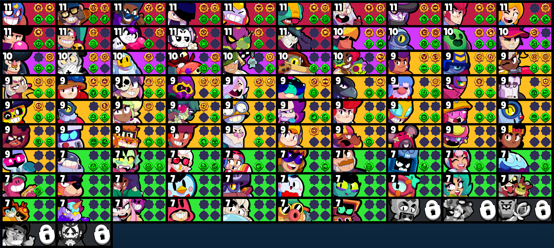 brawlstarsdata