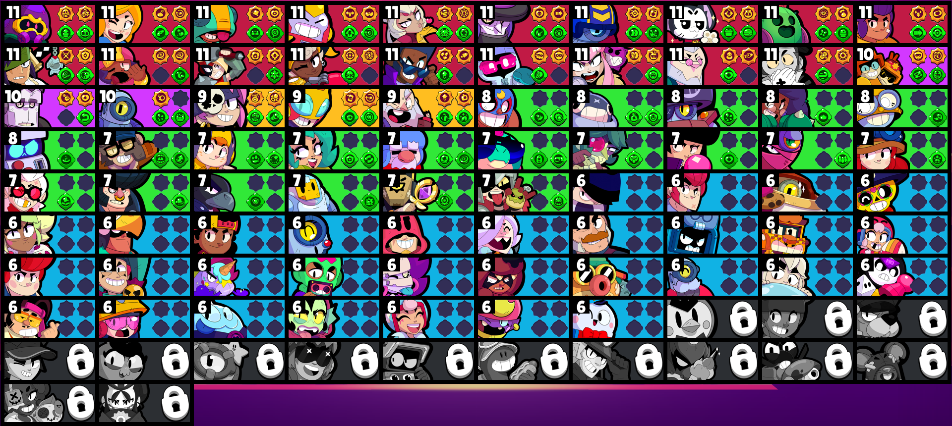 brawlstarsdata