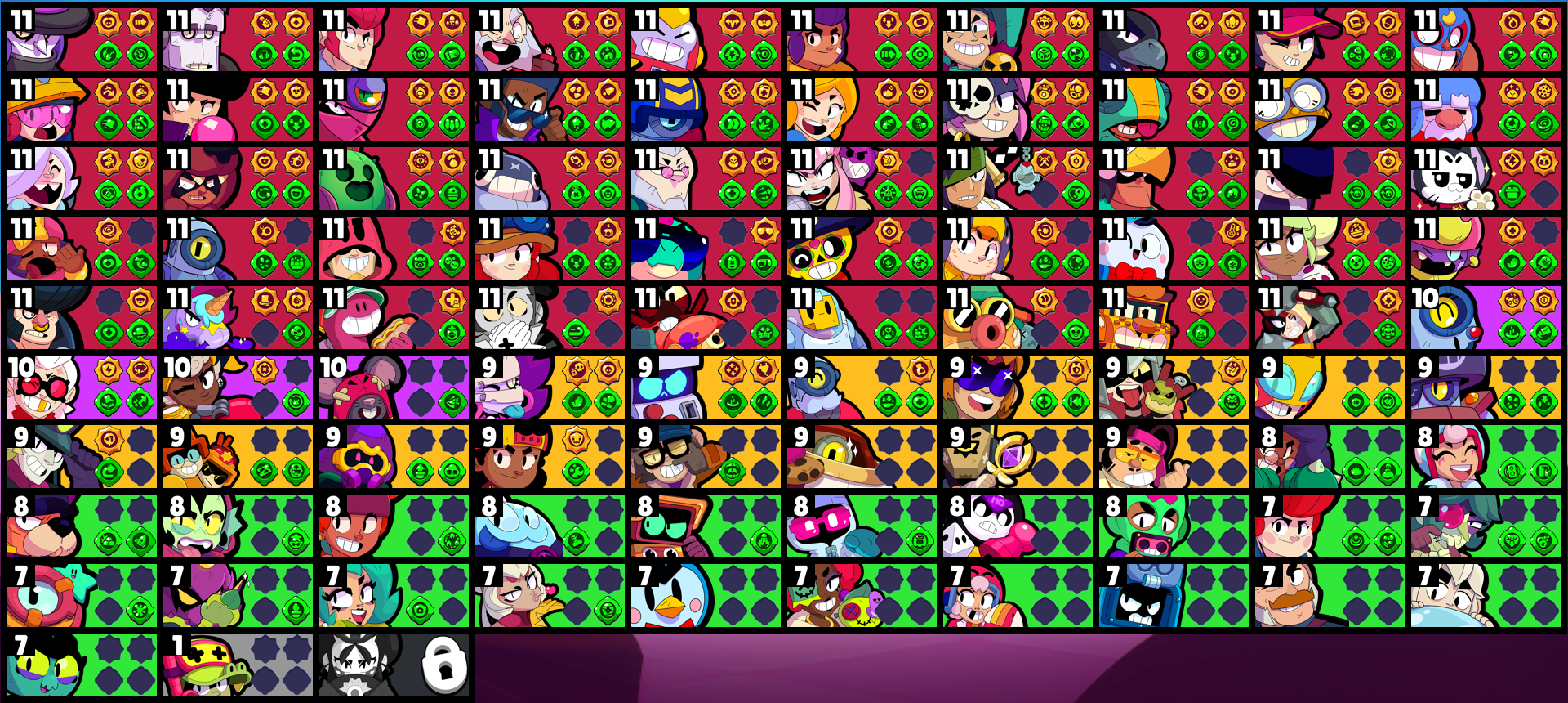 brawlstarsdata