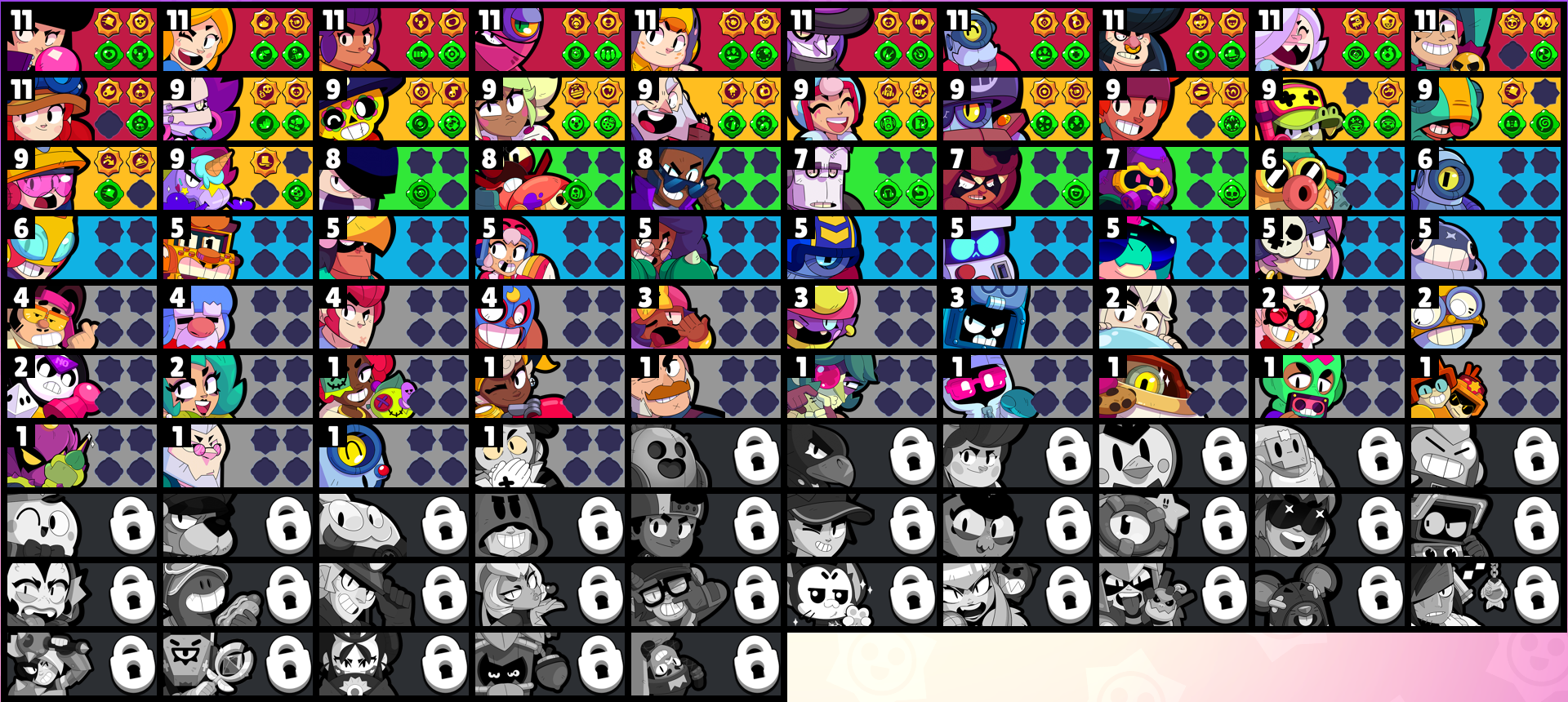 brawlstarsdata