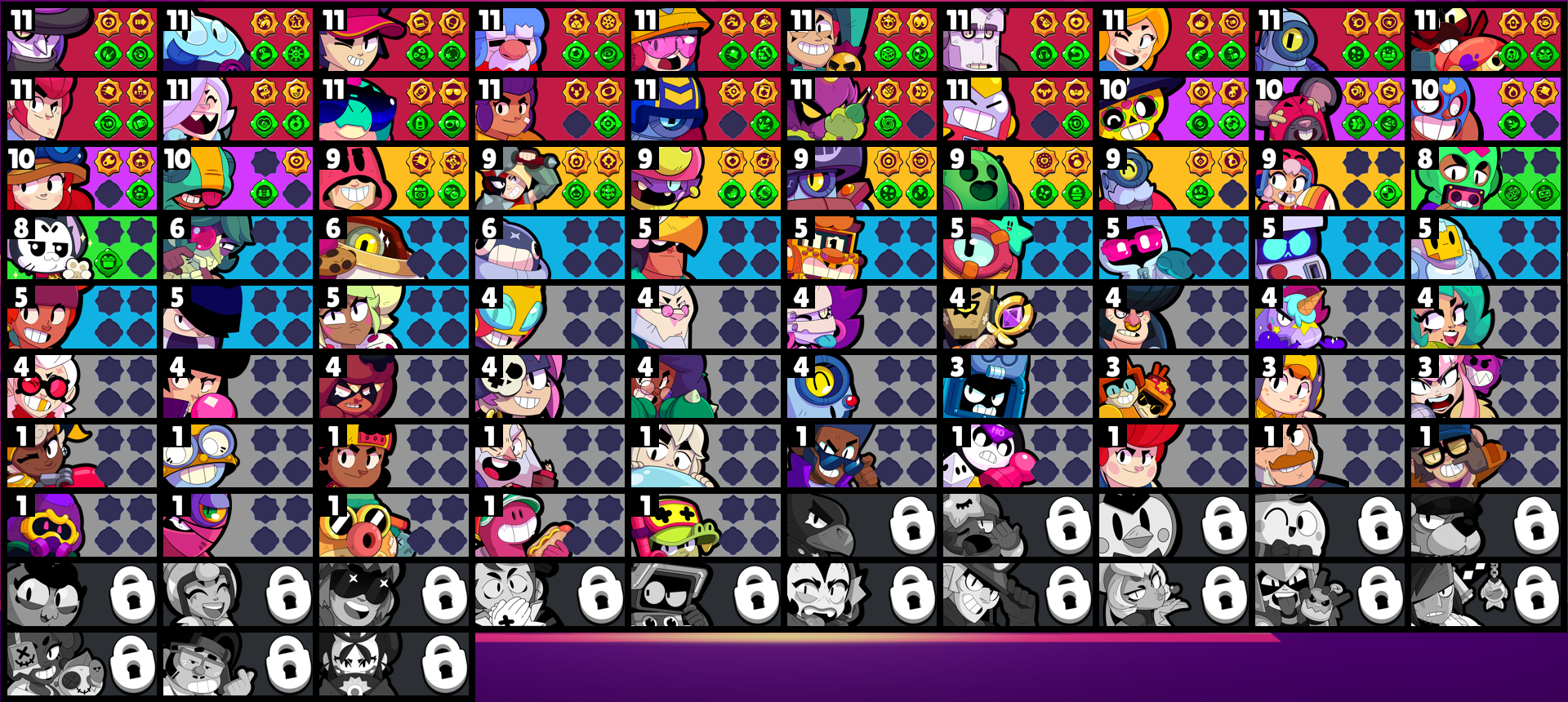 brawlstarsdata