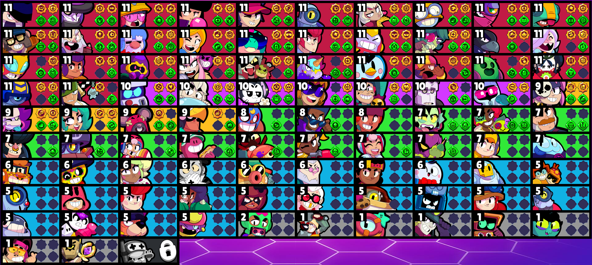 brawlstarsdata
