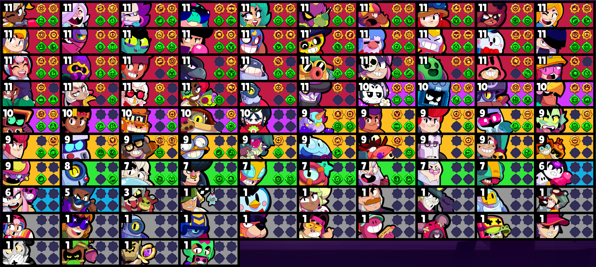 brawlstarsdata
