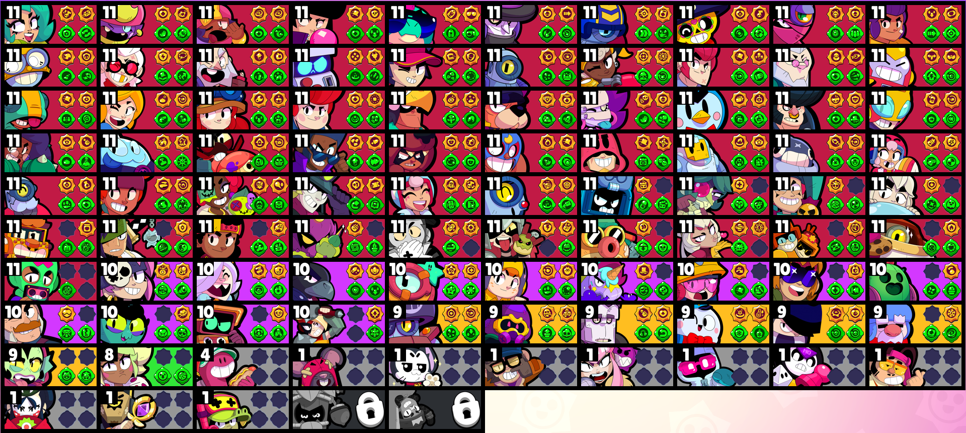 brawlstarsdata