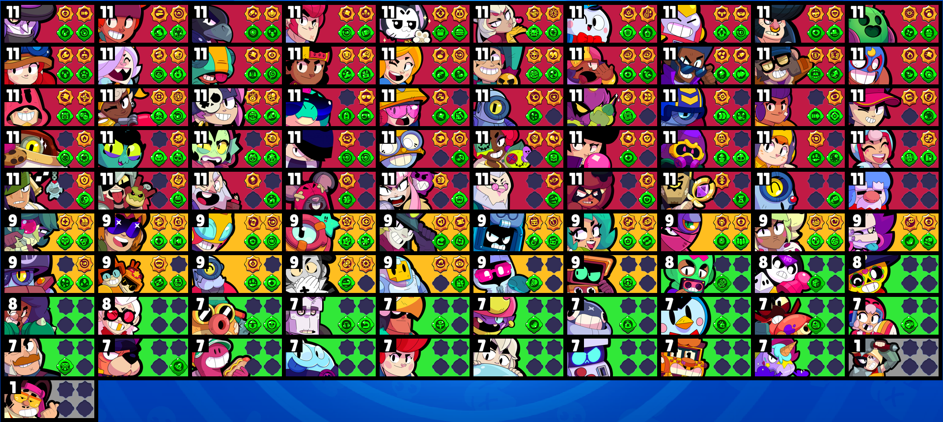 brawlstarsdata