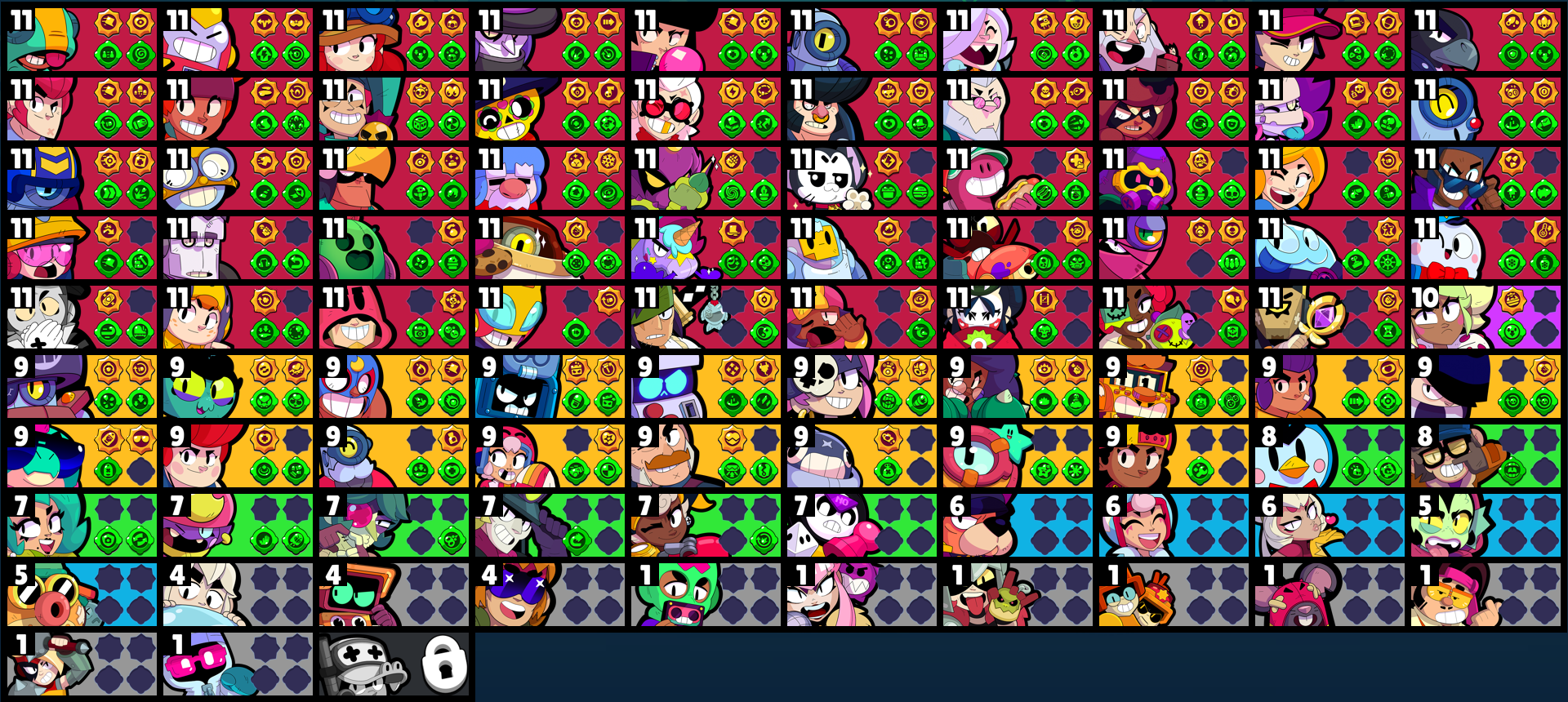 brawlstarsdata