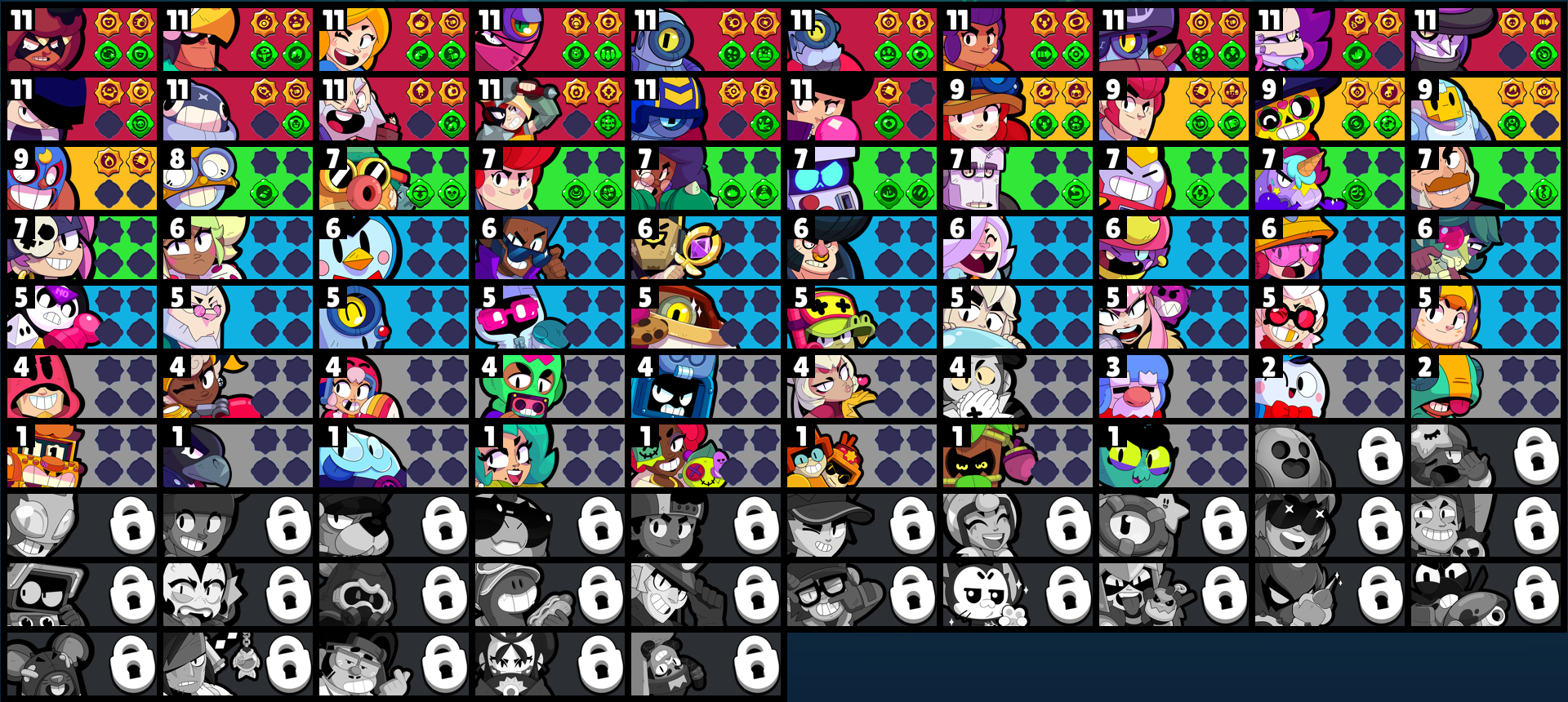 brawlstarsdata