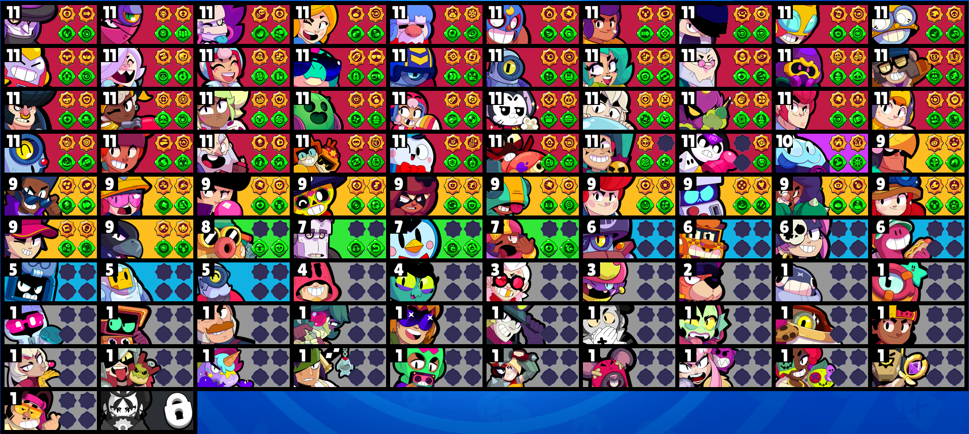 brawlstarsdata