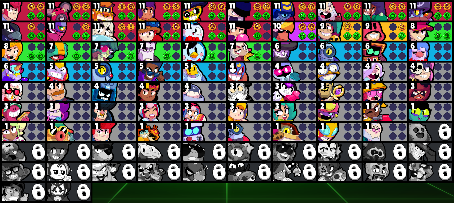 brawlstarsdata
