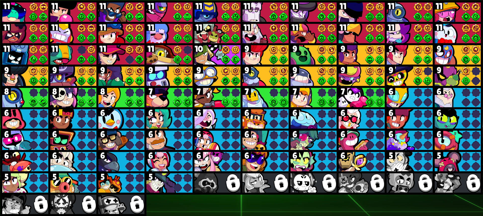 brawlstarsdata