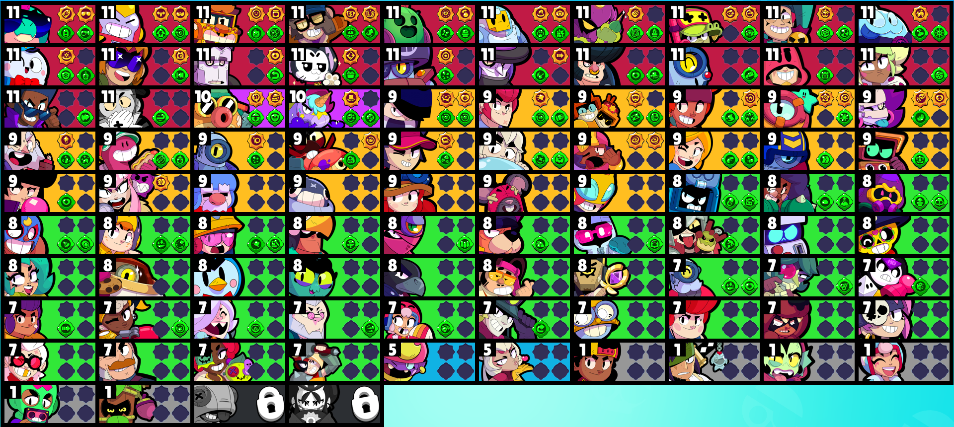 brawlstarsdata