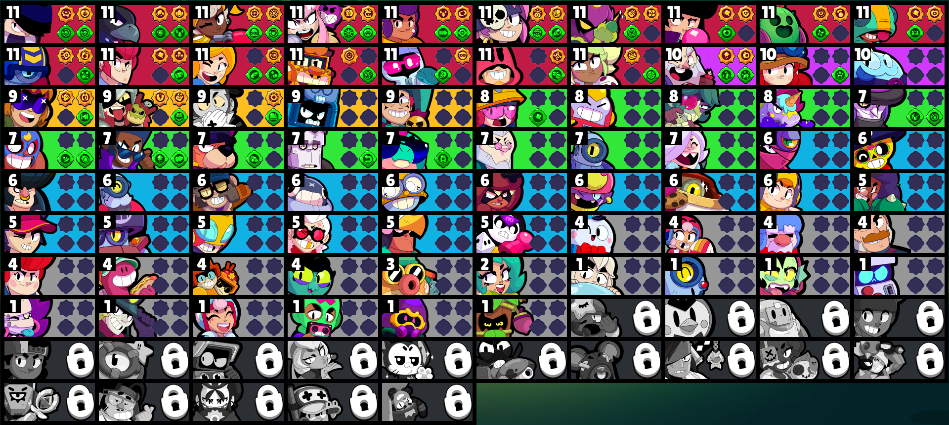 brawlstarsdata