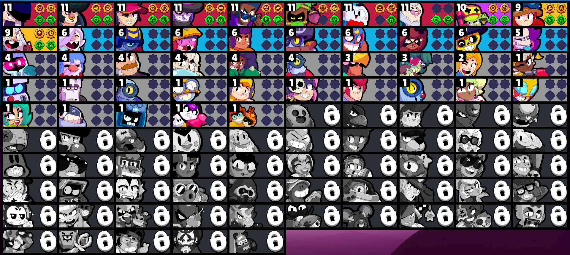 brawlstarsdata