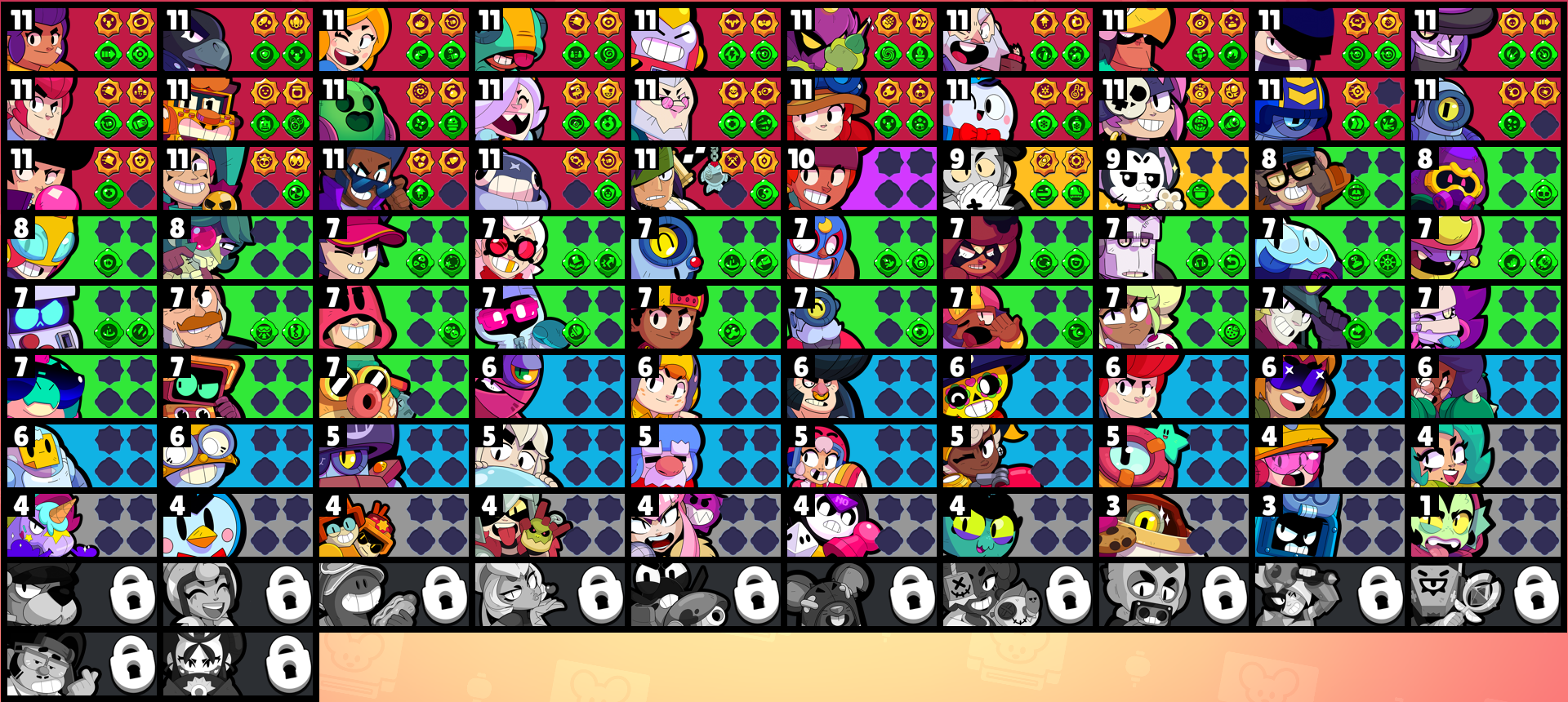 brawlstarsdata
