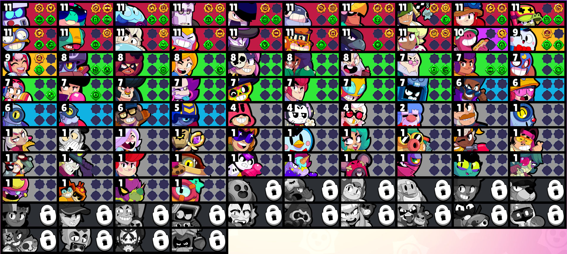brawlstarsdata