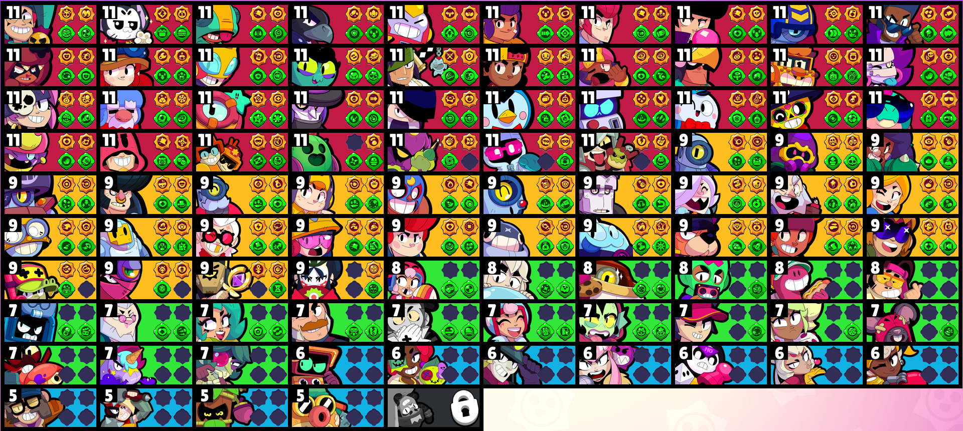 brawlstarsdata