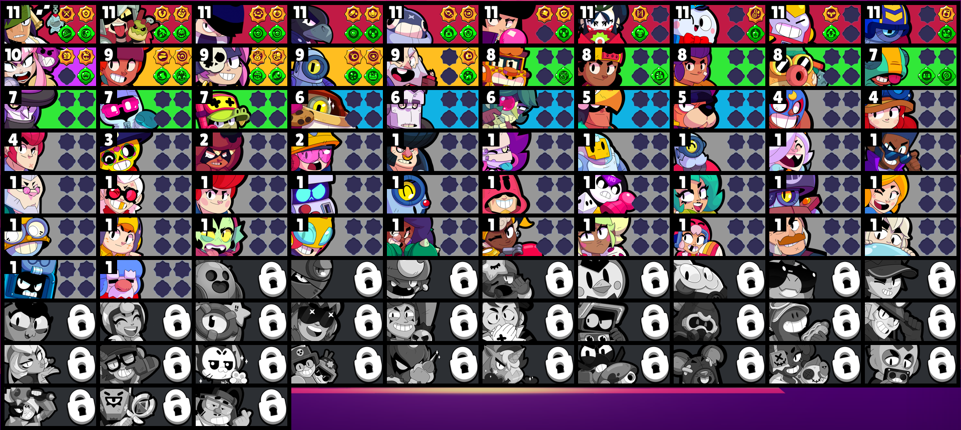 brawlstarsdata