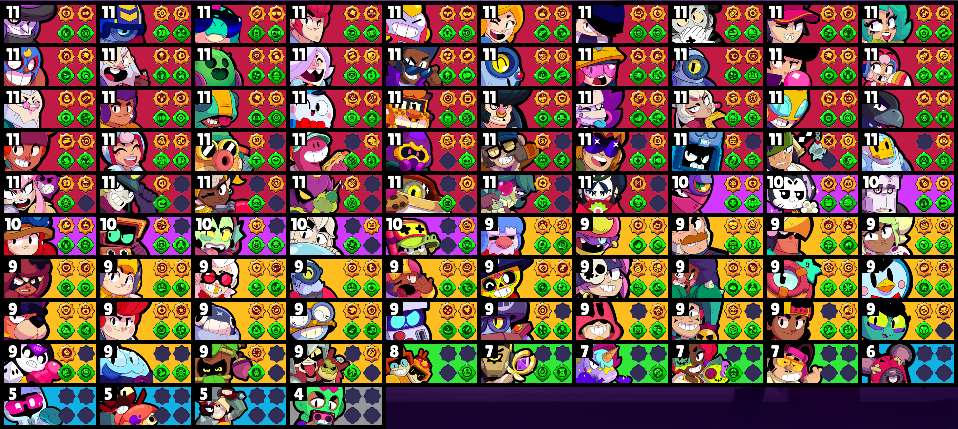 brawlstarsdata