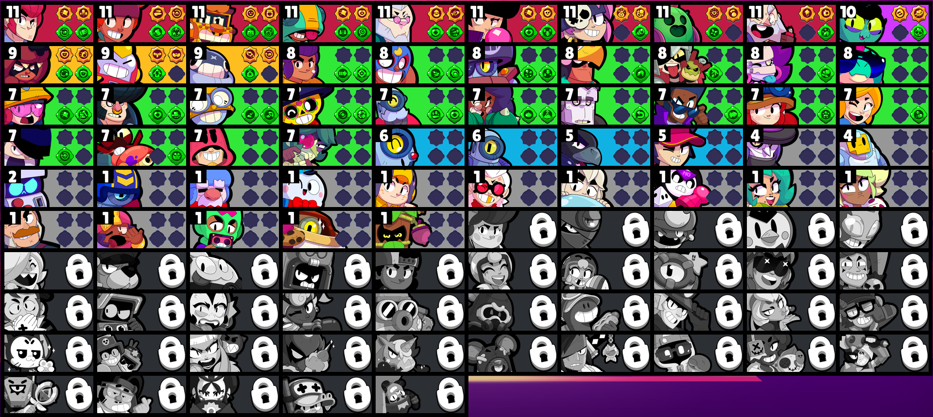 brawlstarsdata