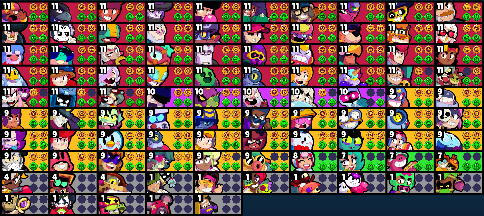brawlstarsdata