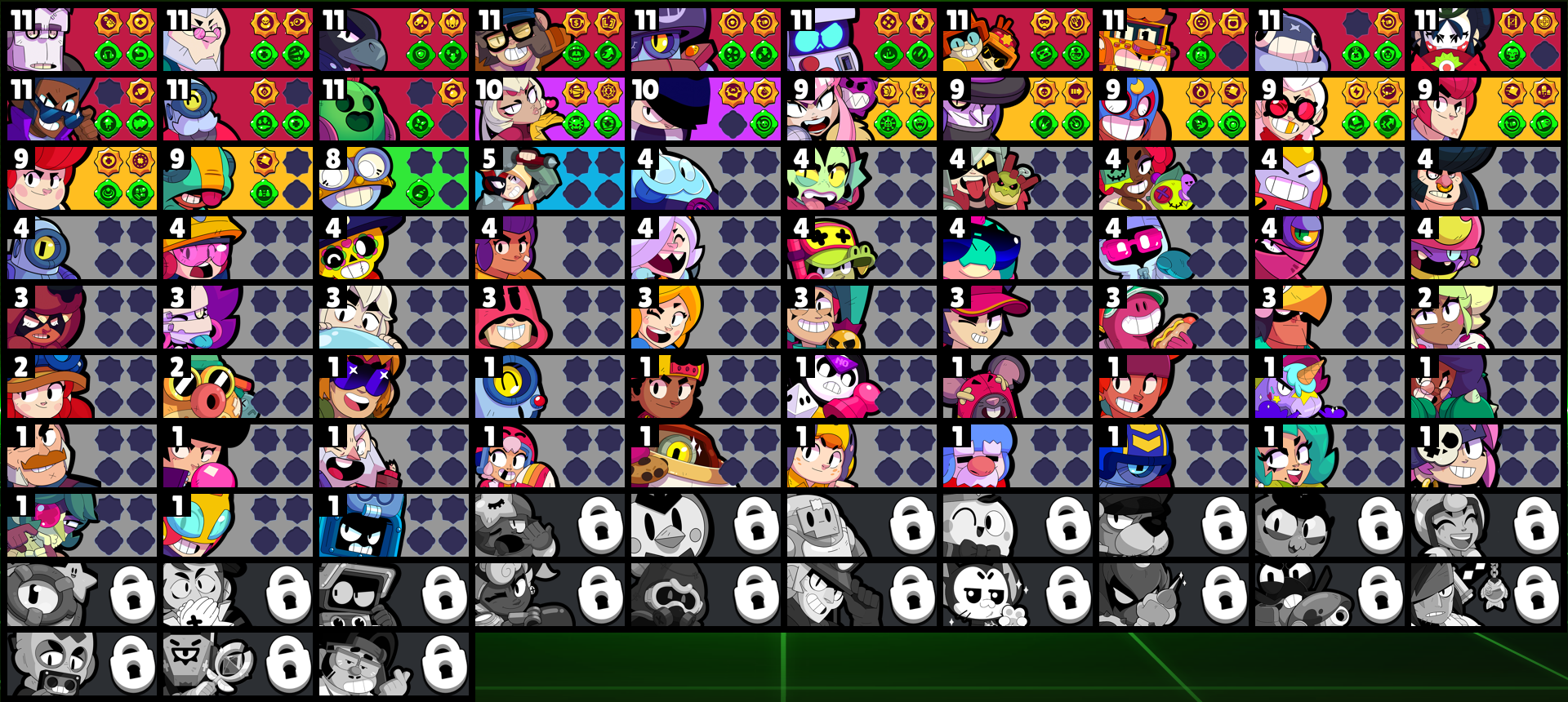 brawlstarsdata
