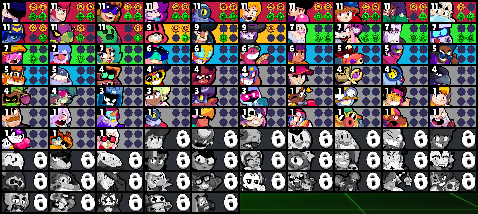 brawlstarsdata
