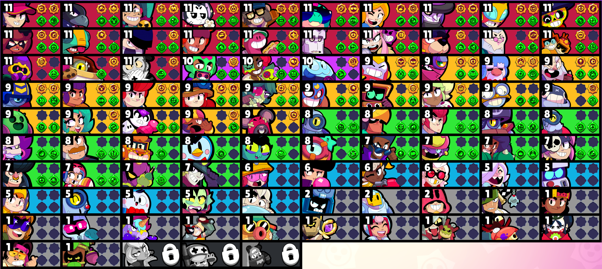 brawlstarsdata
