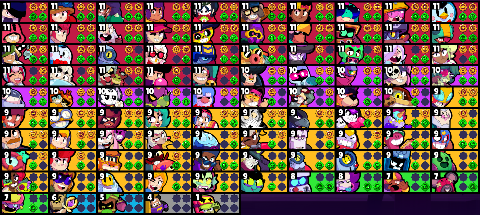 brawlstarsdata