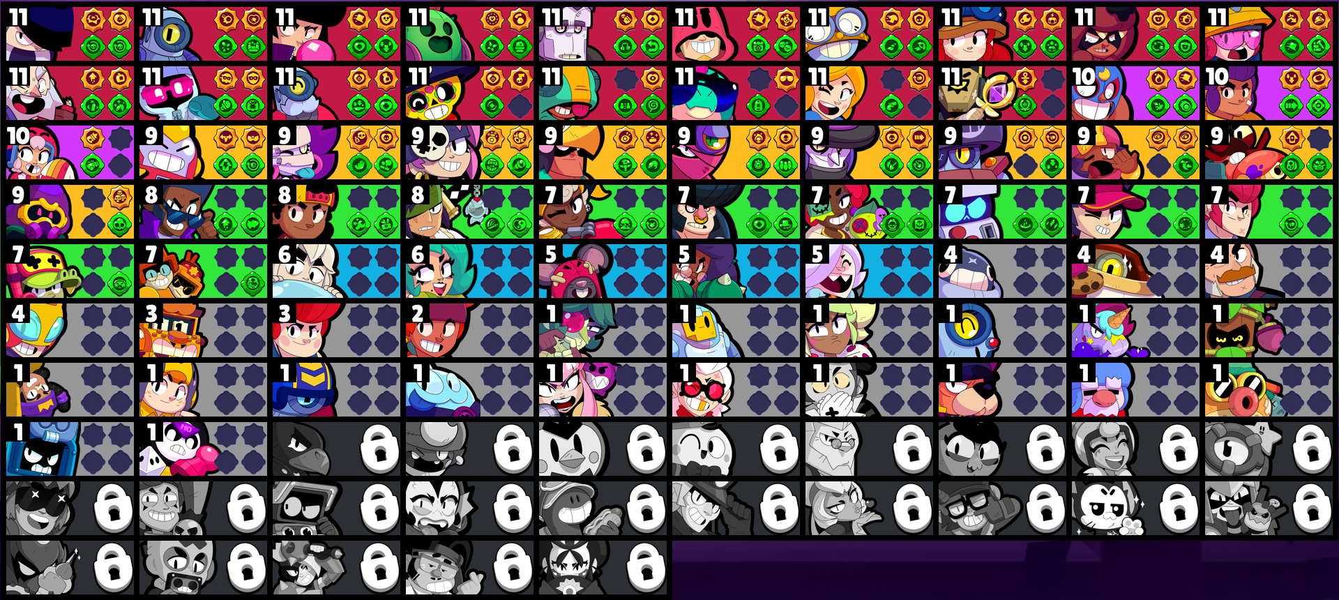 brawlstarsdata