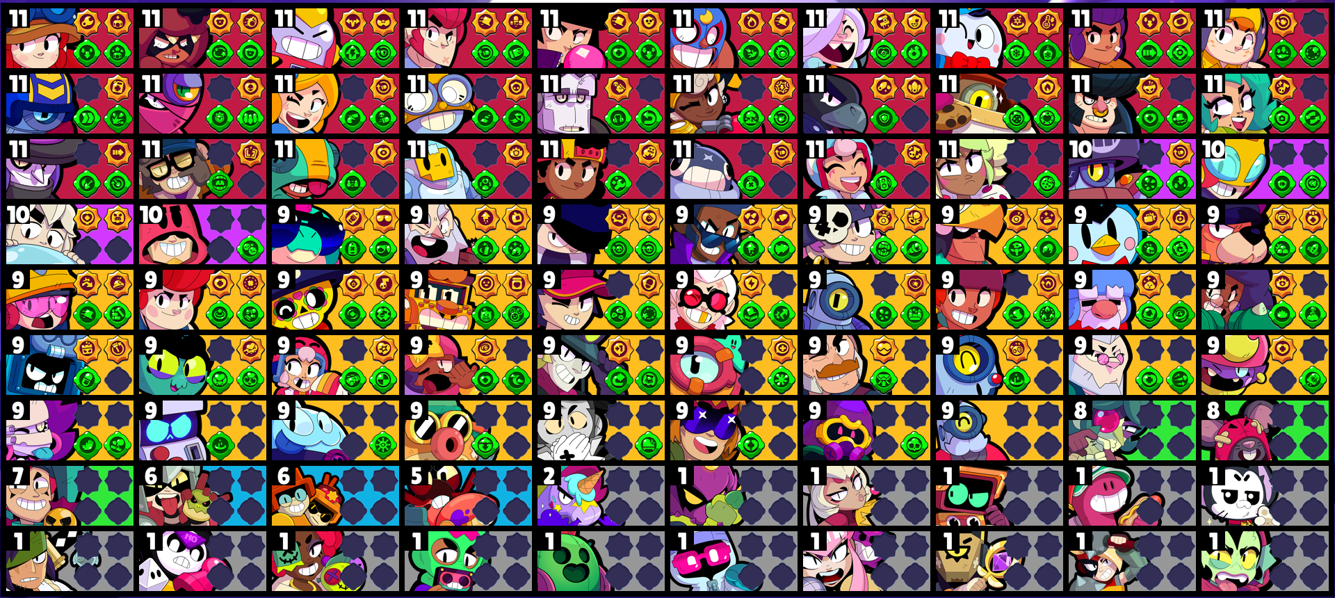 brawlstarsdata