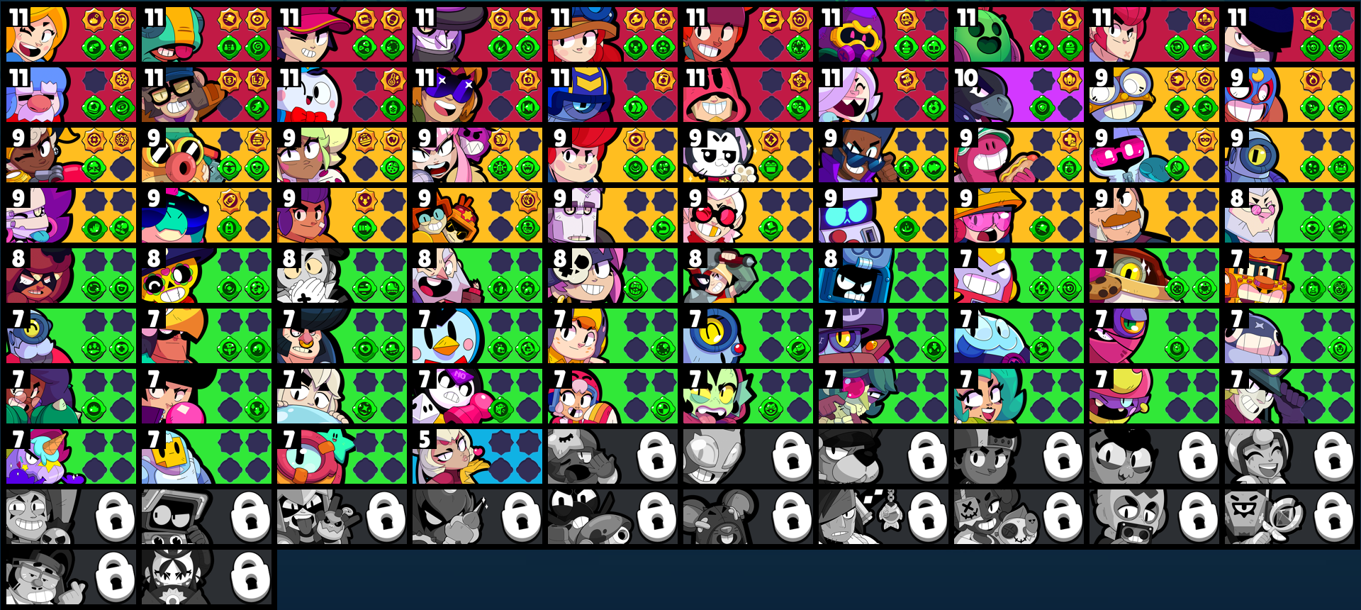 brawlstarsdata