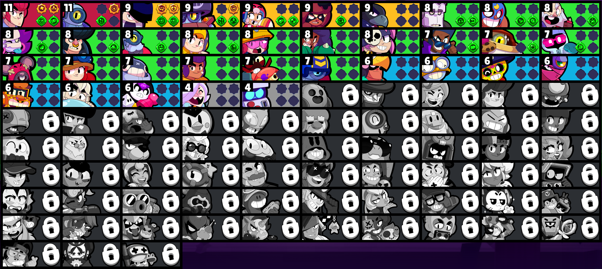 brawlstarsdata