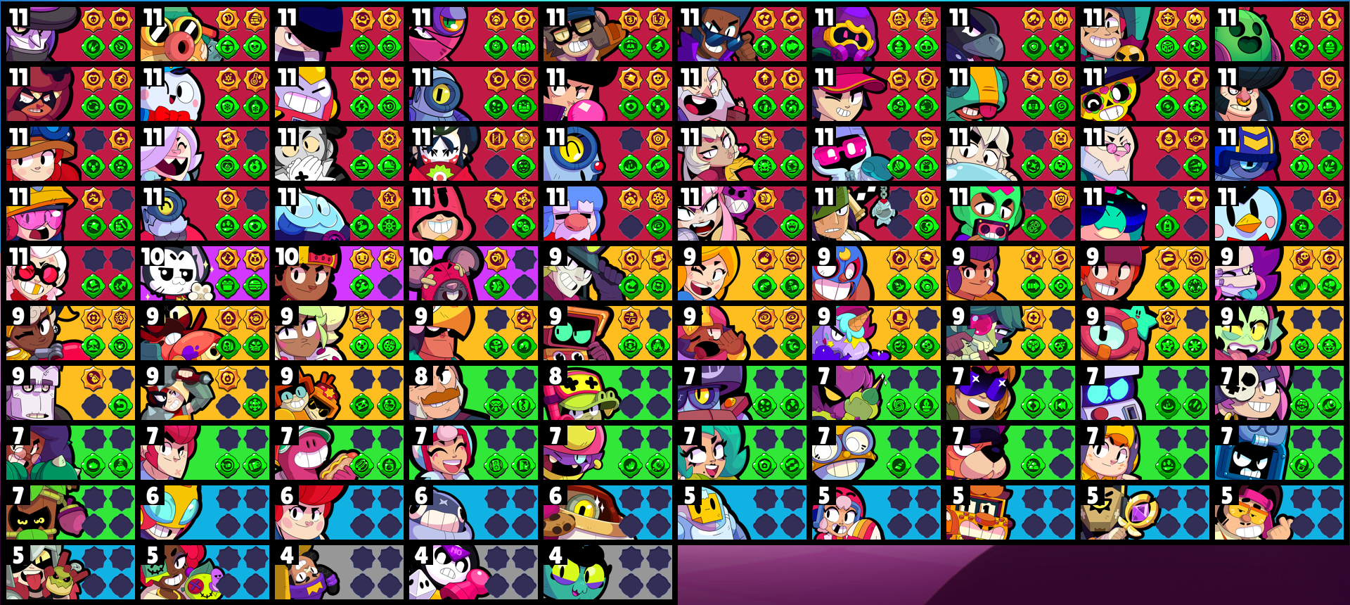 brawlstarsdata