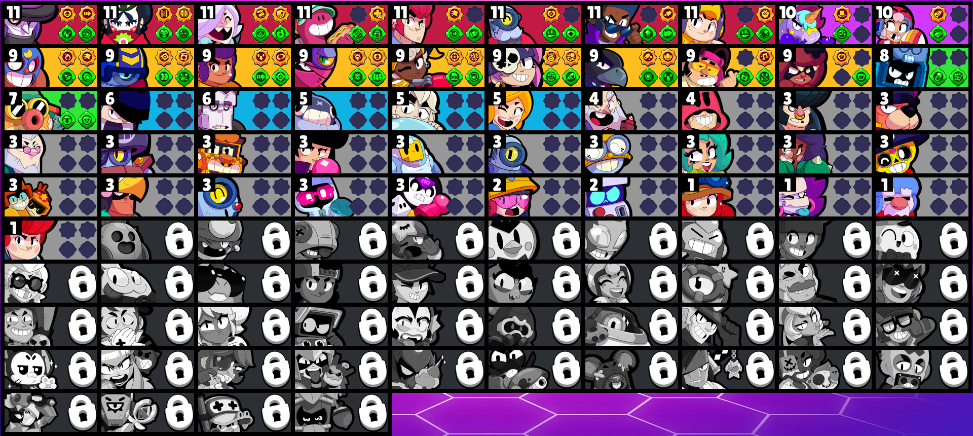 brawlstarsdata