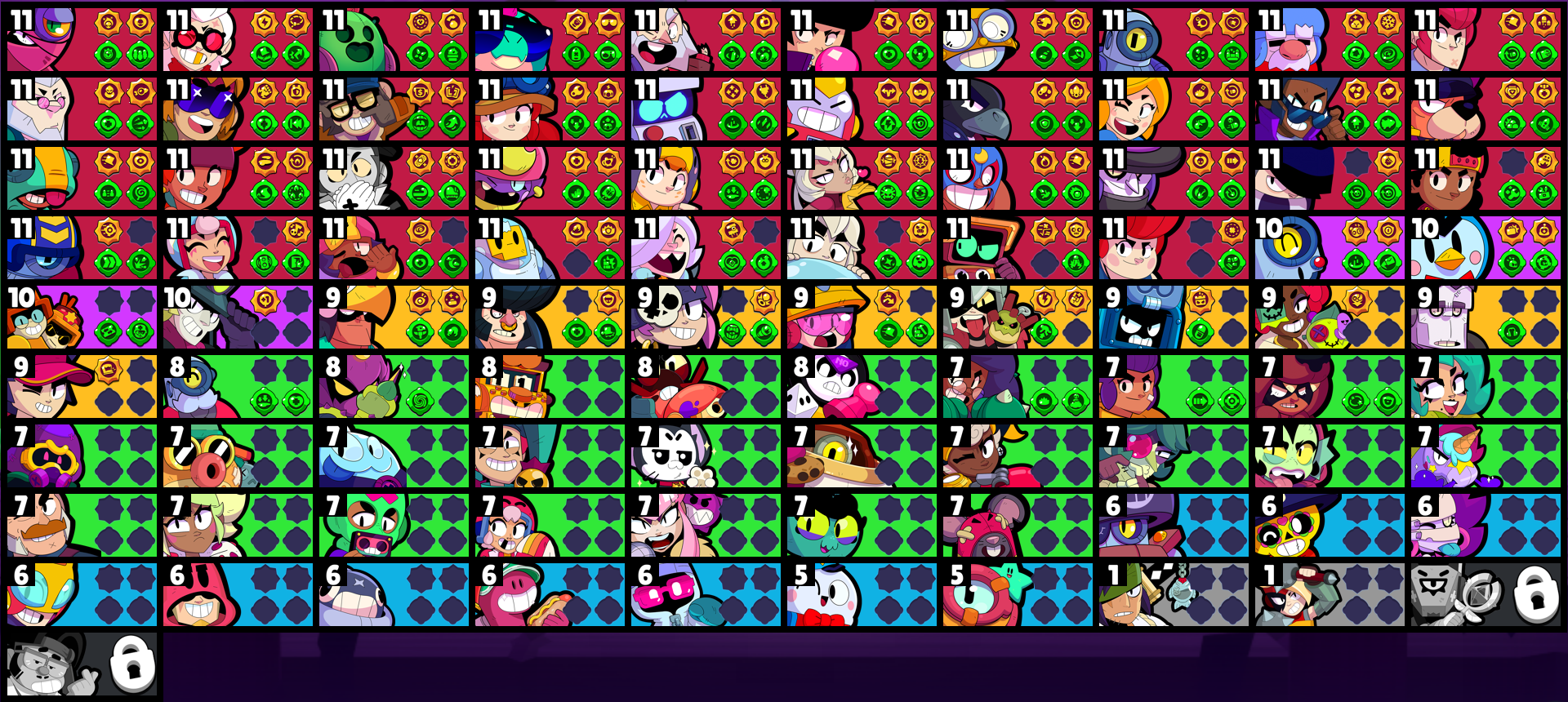 brawlstarsdata