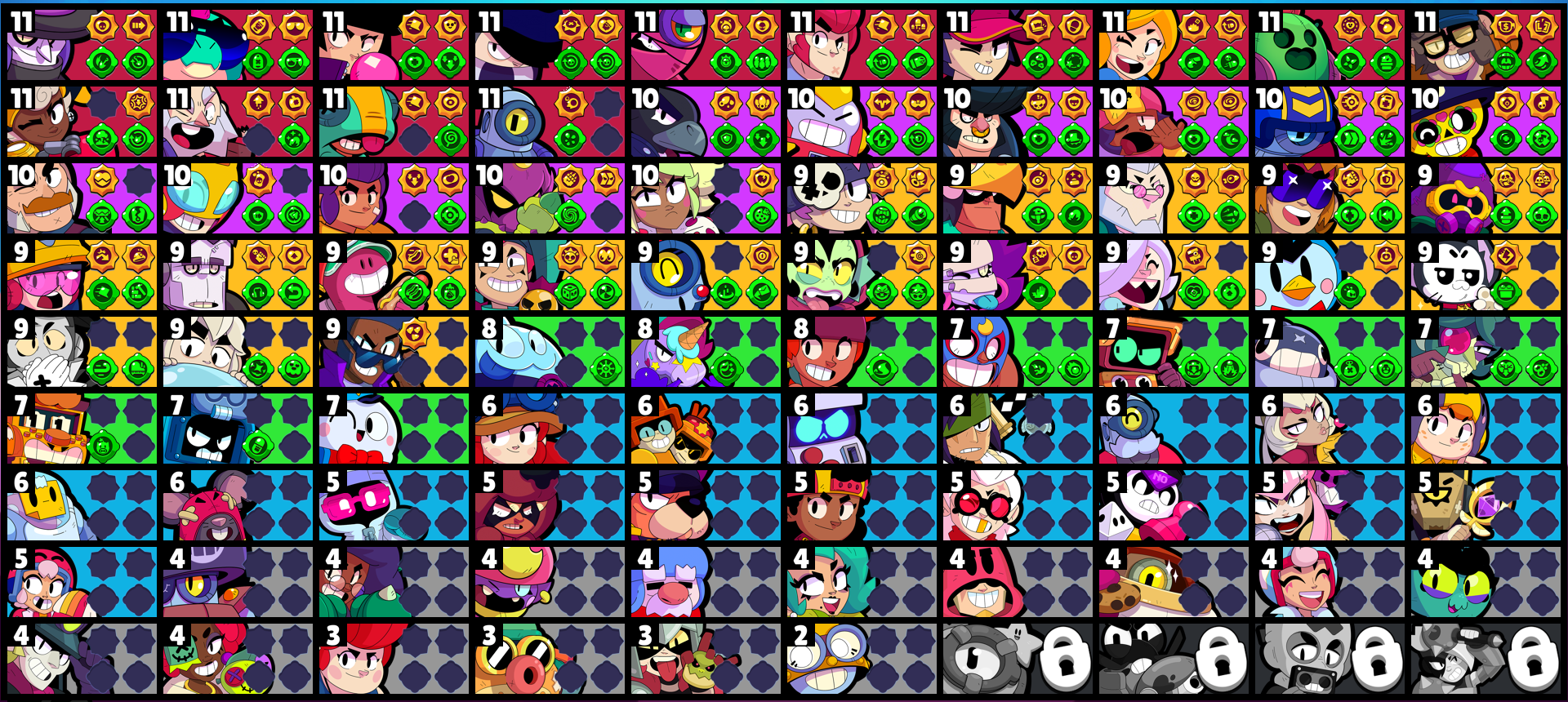 brawlstarsdata