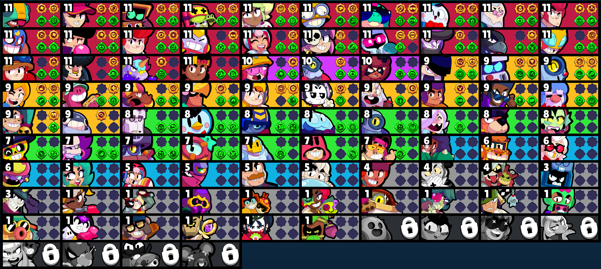 brawlstarsdata