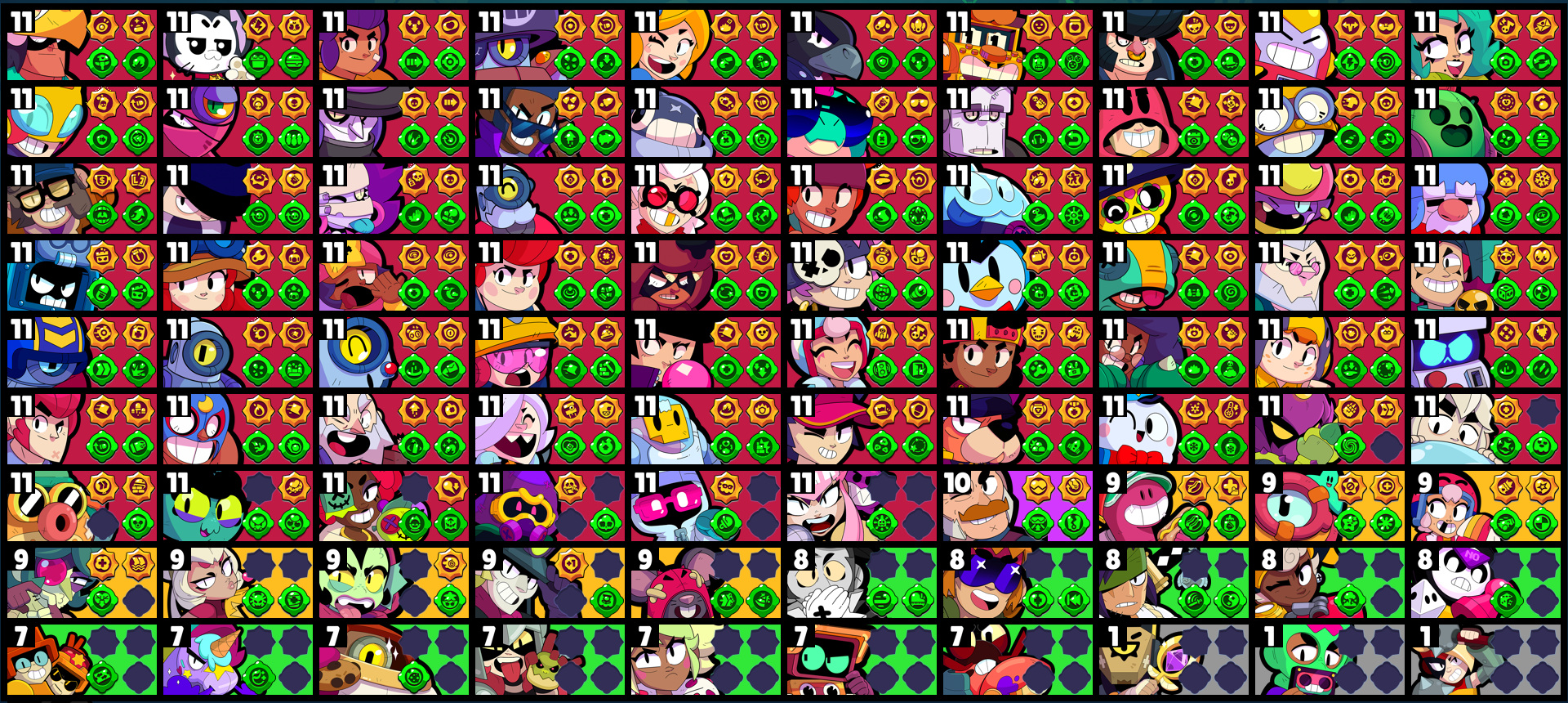 brawlstarsdata