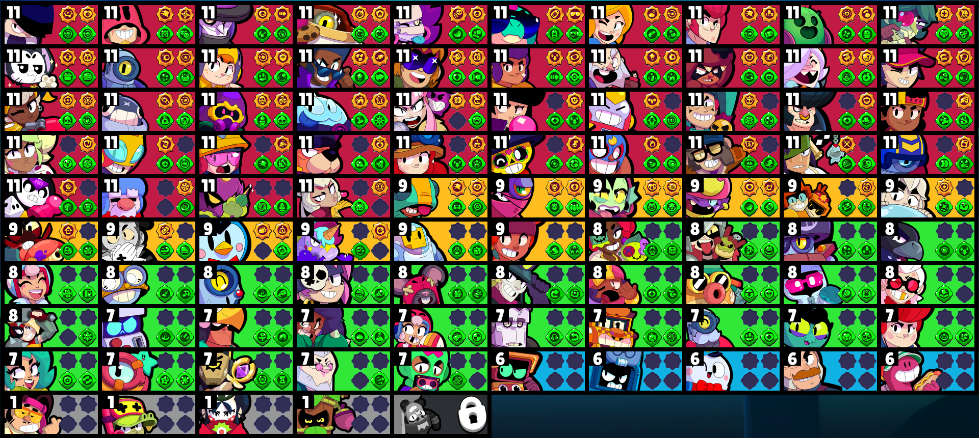 brawlstarsdata